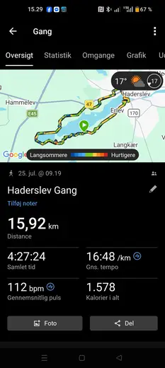 Garmin gjorde dagen op — 15,92 km